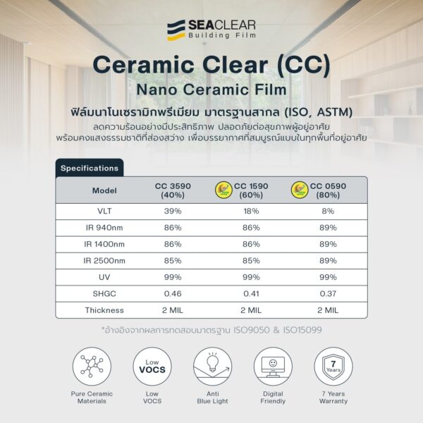Ceramic Clear (CC)